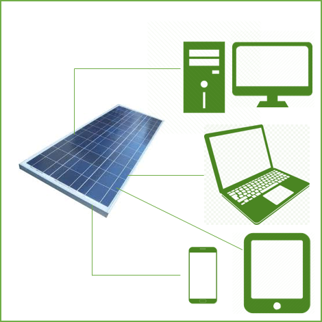 solar cctv